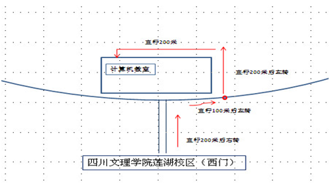 地址