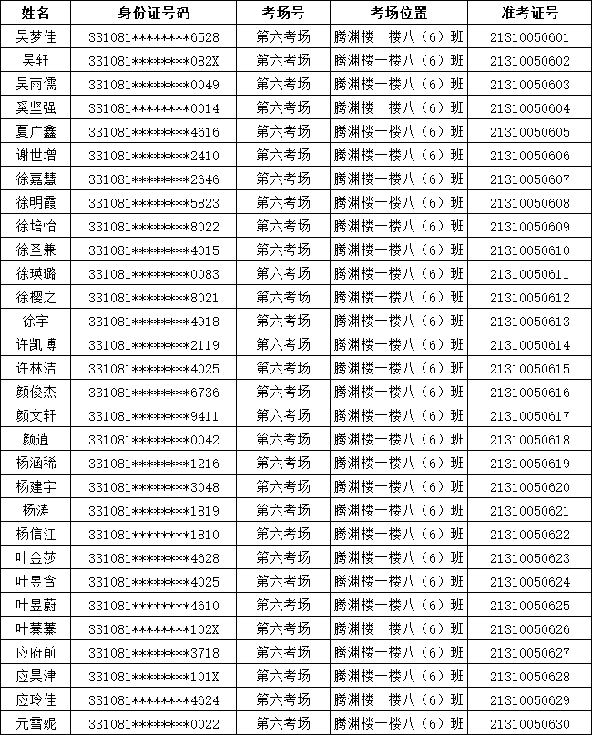 2021年温岭农商银行新员工（综合柜员）招聘笔试通知