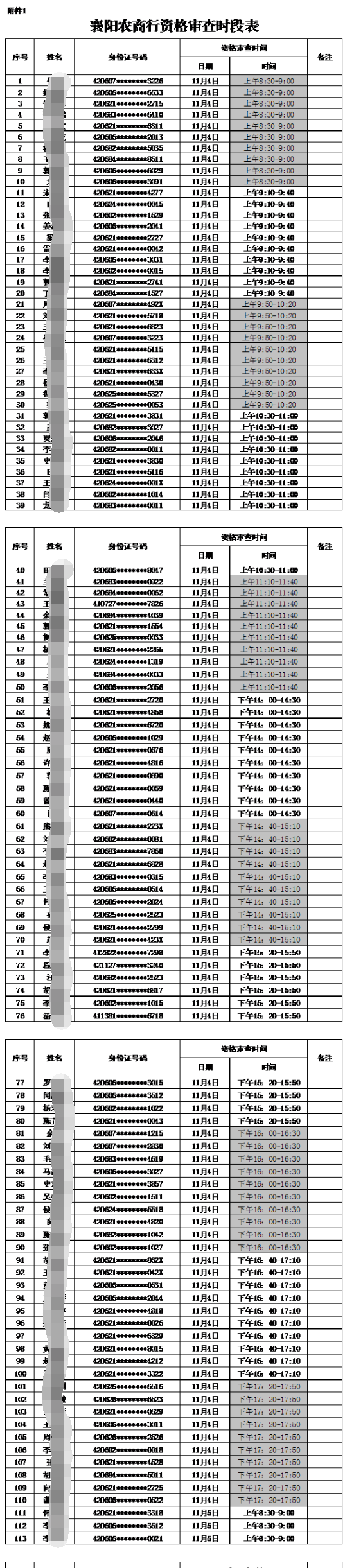 资格审查1