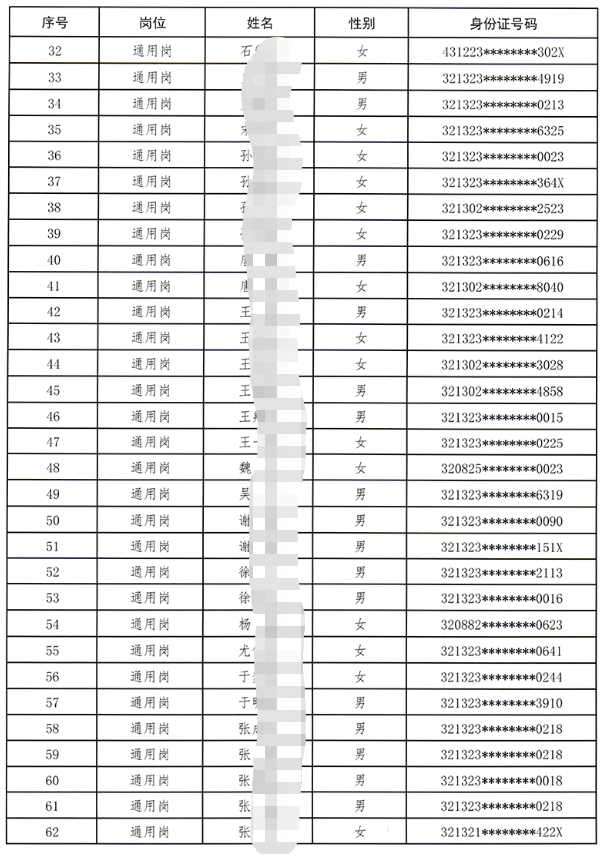 面试名单