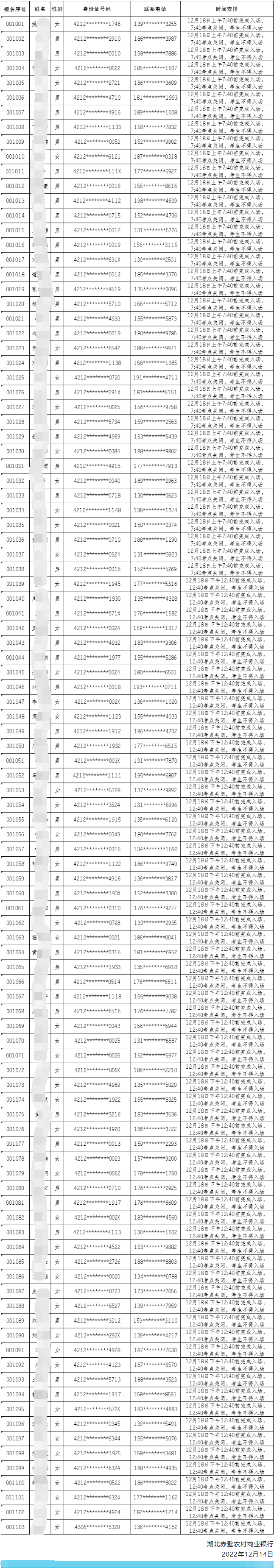 面试名单