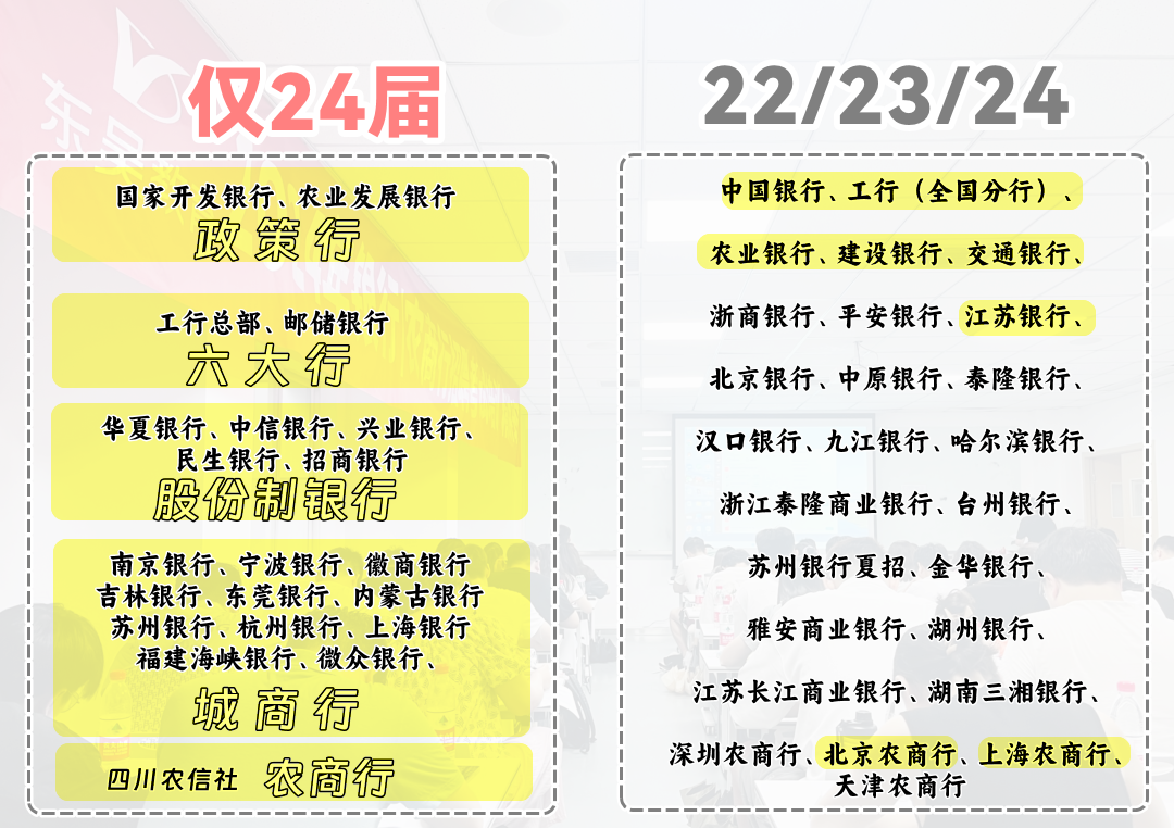 图片24不想竞争大，东吴帮指导网申策略