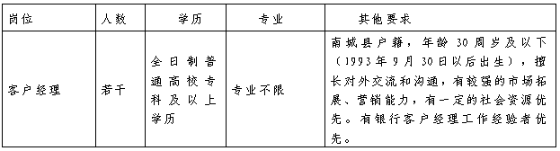 招聘岗位