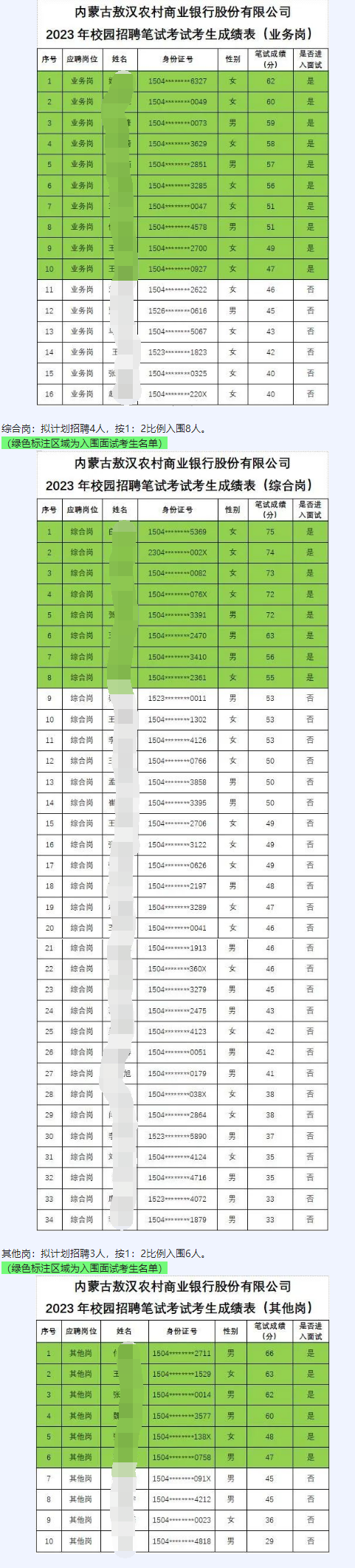 面试通知