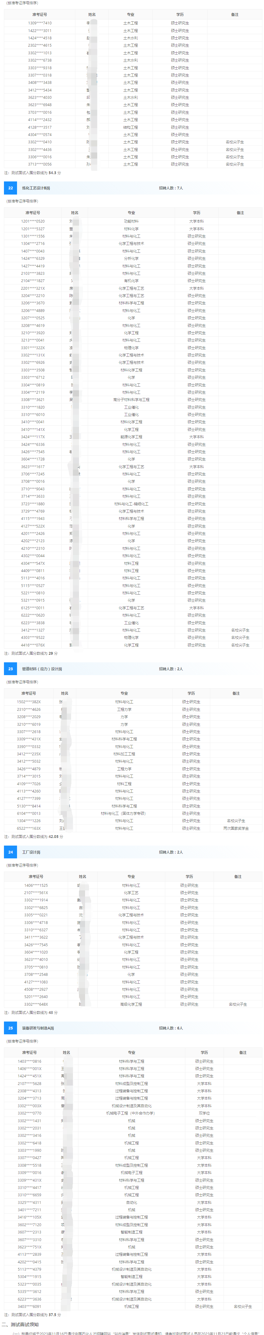 宁波工程公司校园招聘测试面试人选3