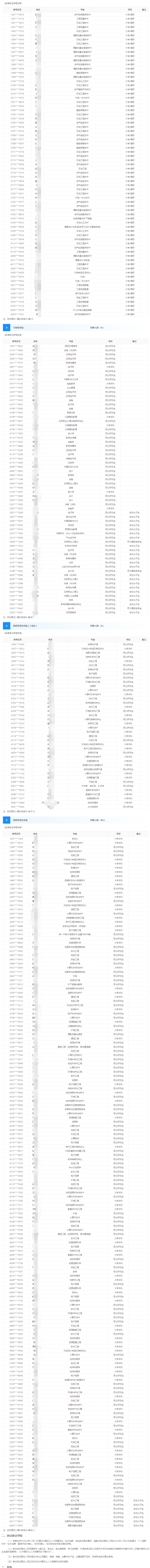 地球物理有限公司2