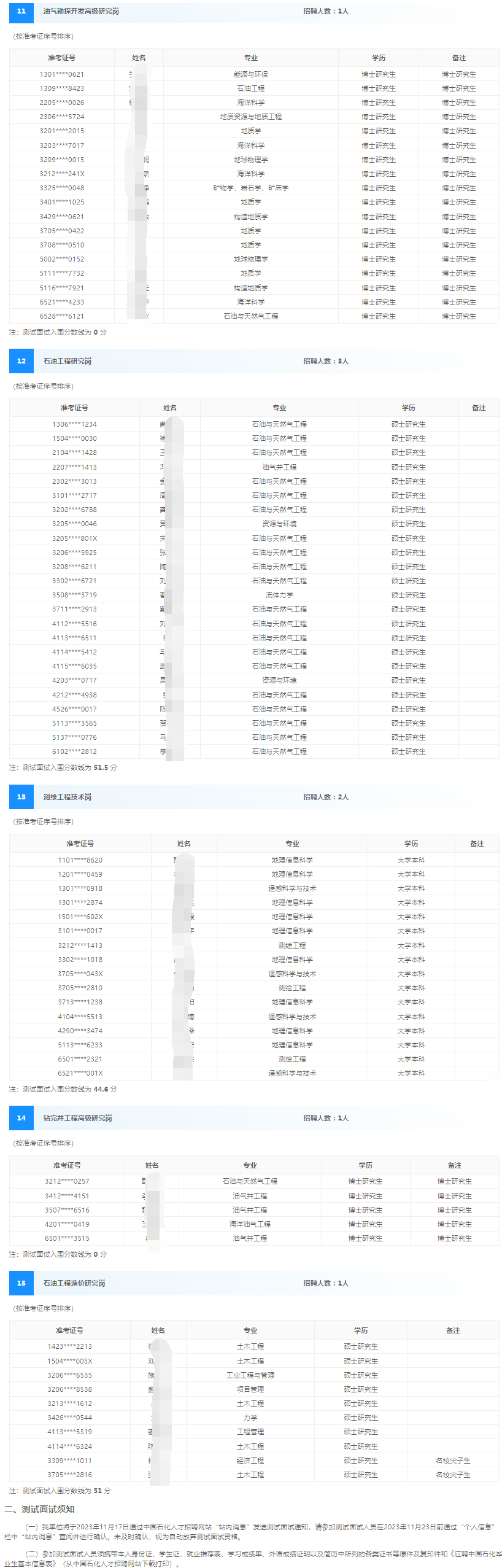 上海海洋油气分公司2