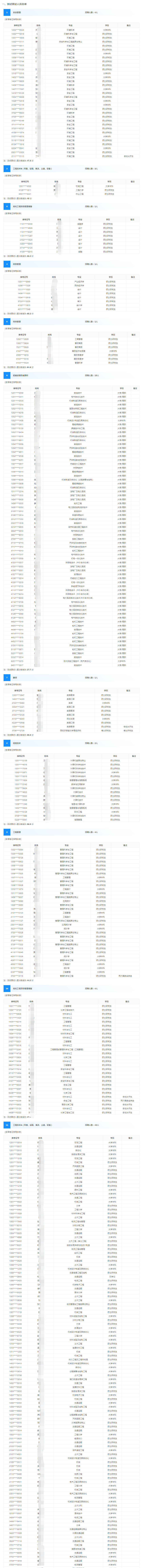 重型起重运输工程公司1