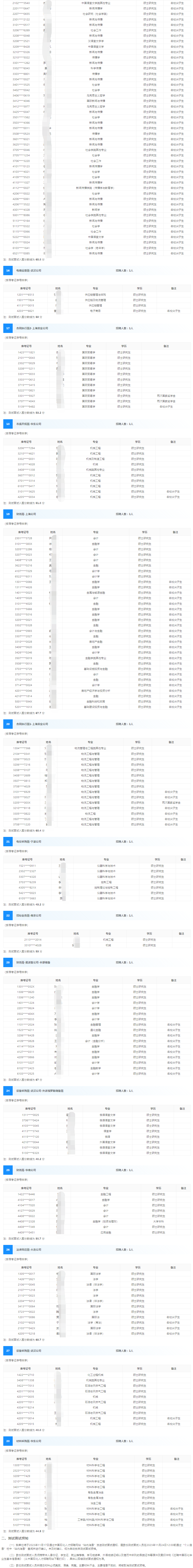 国际事业公司2