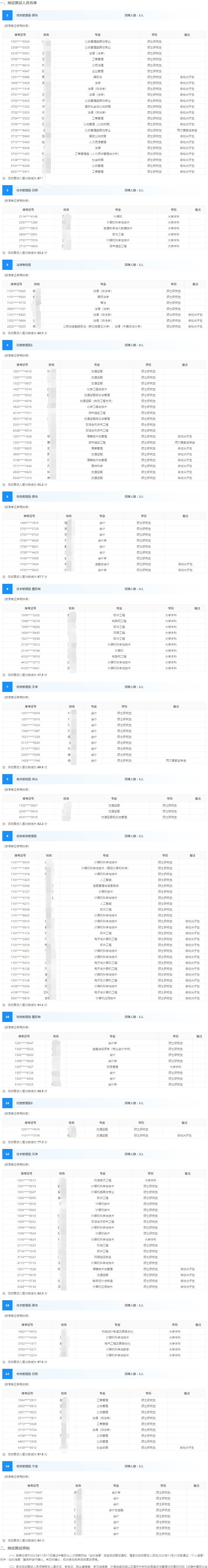 联合石化公司