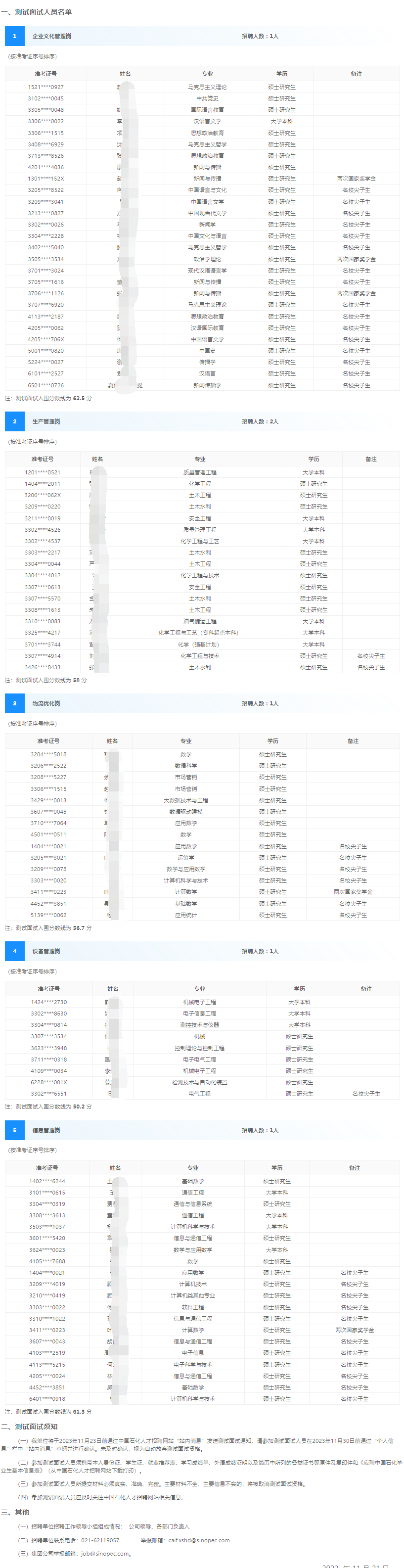 销售华东分公司