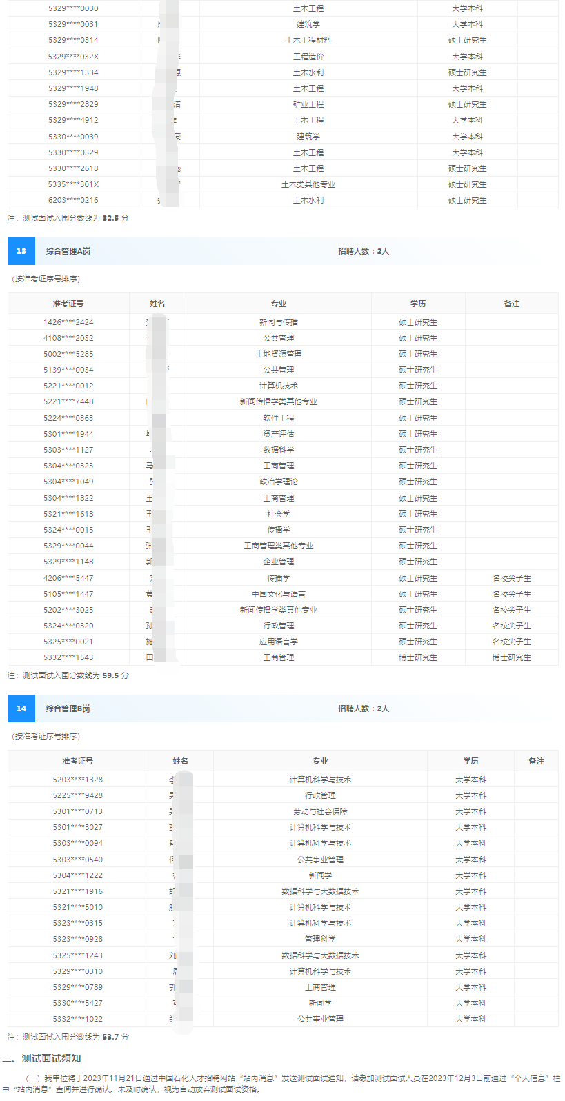 云南石油分公司2