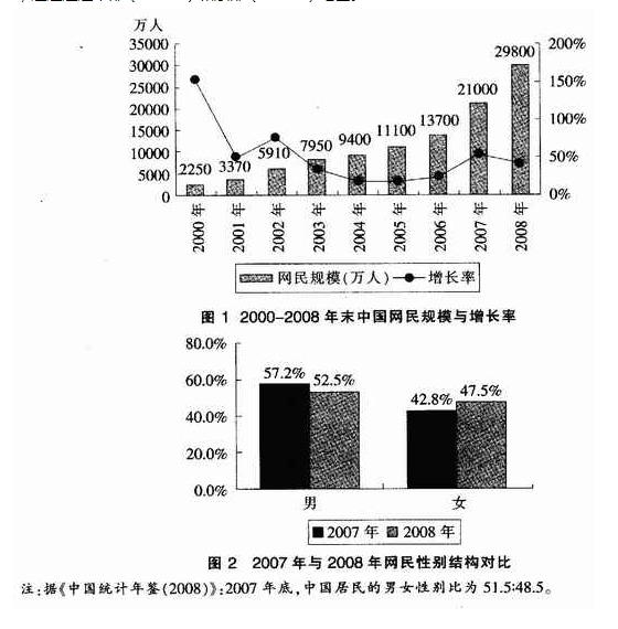 2025年各大银行秋季校园招聘资料分析精选题（5）