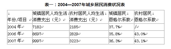 2025年各大银行秋季校园招聘资料分析精选题（8）