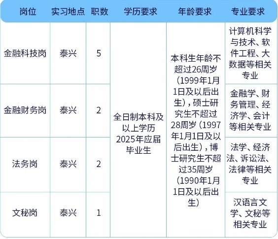 “校园直通车”计划