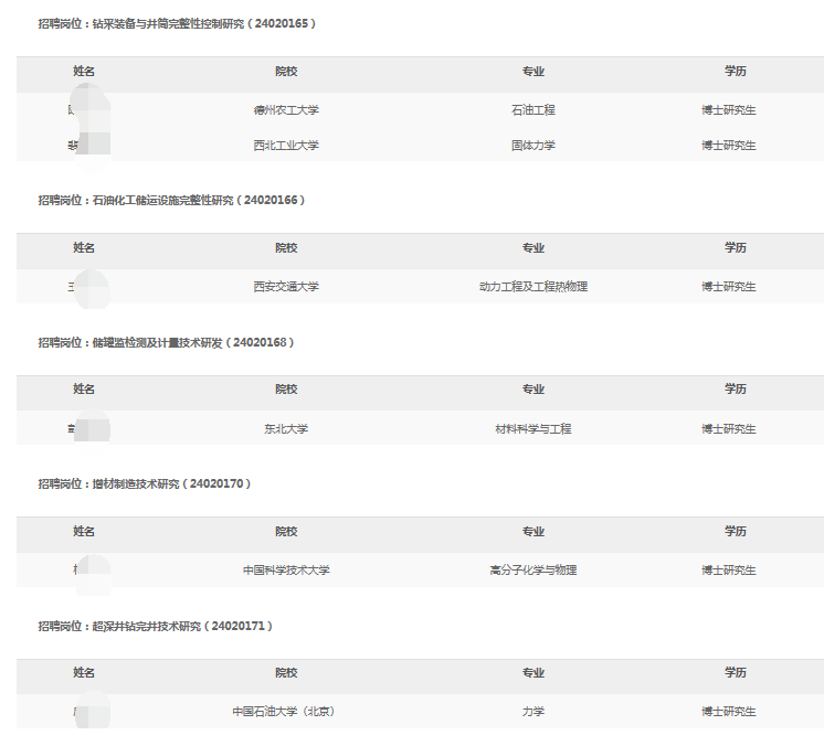 工程材料研究院