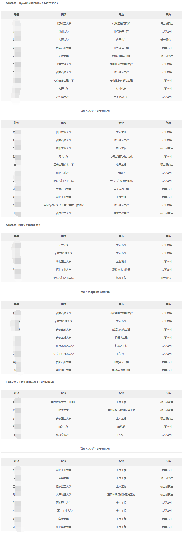 石油招聘客服老师      扫描二维码咨询三桶油春招问题