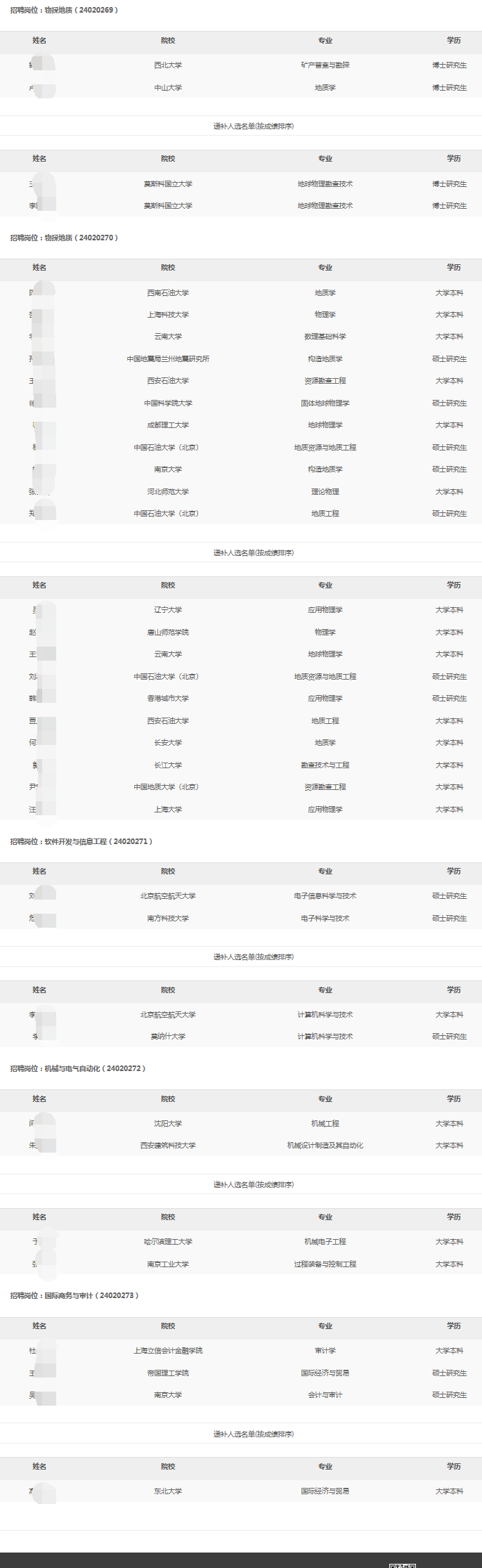 东方地球物理勘探