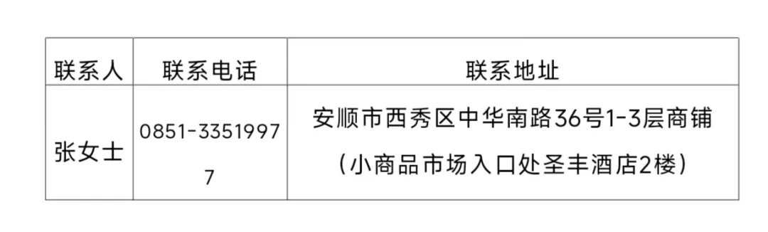 2024年安顺西秀富民村镇银行秋季招聘启事