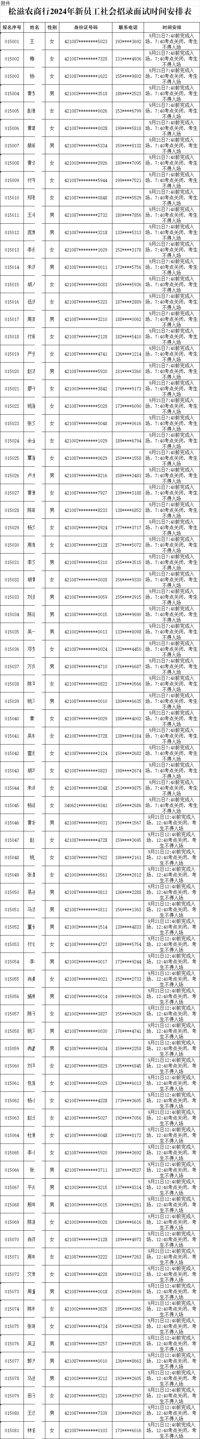 2024年新员工社会招录面试时间安排表