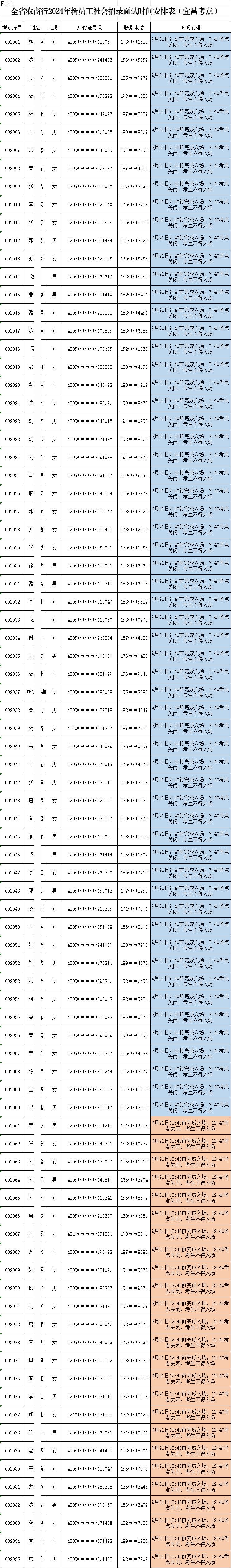 2024年新员工社会招录面试时间安排表