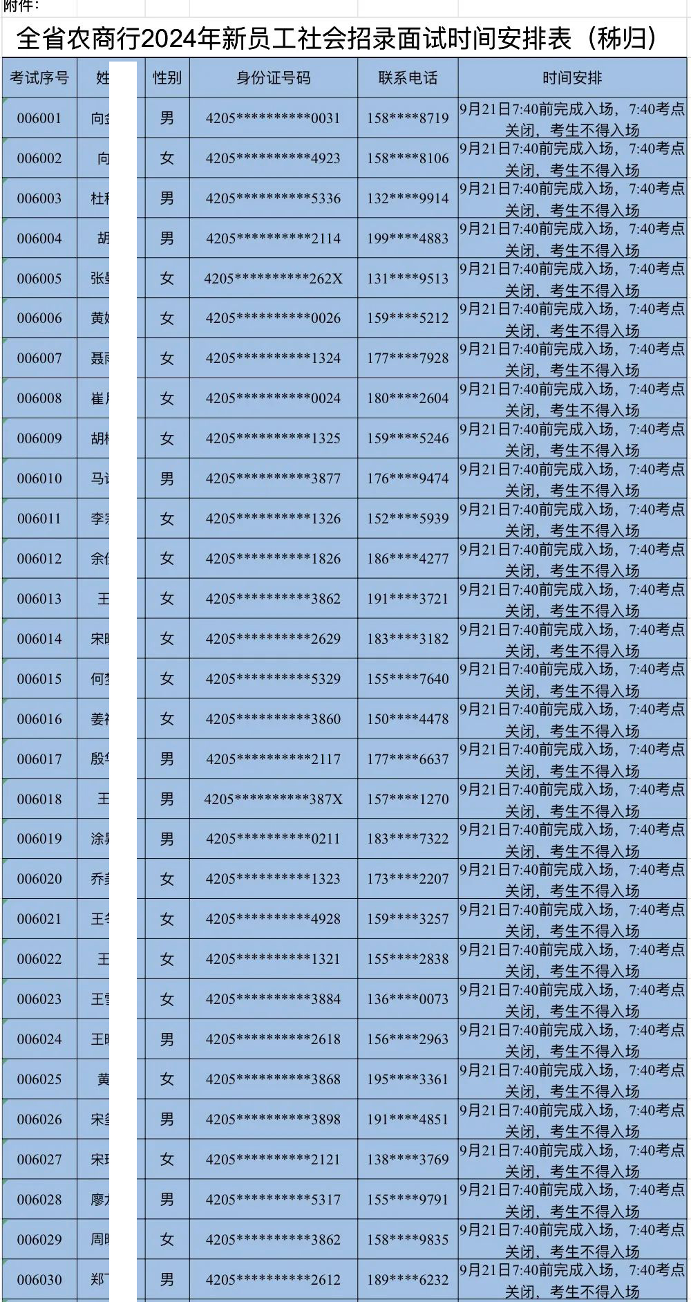 全省农商行2024年新员工社会招录面试时间安排表（秭归）