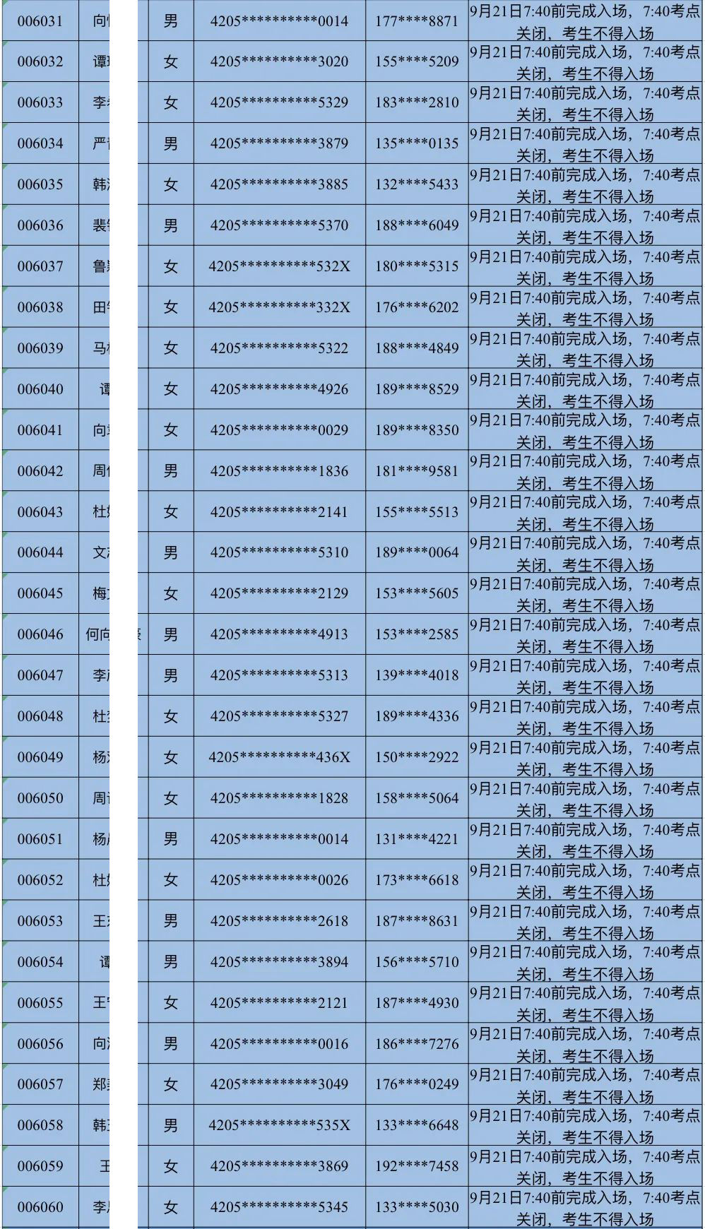 全省农商行2024年新员工社会招录面试时间安排表（秭归）