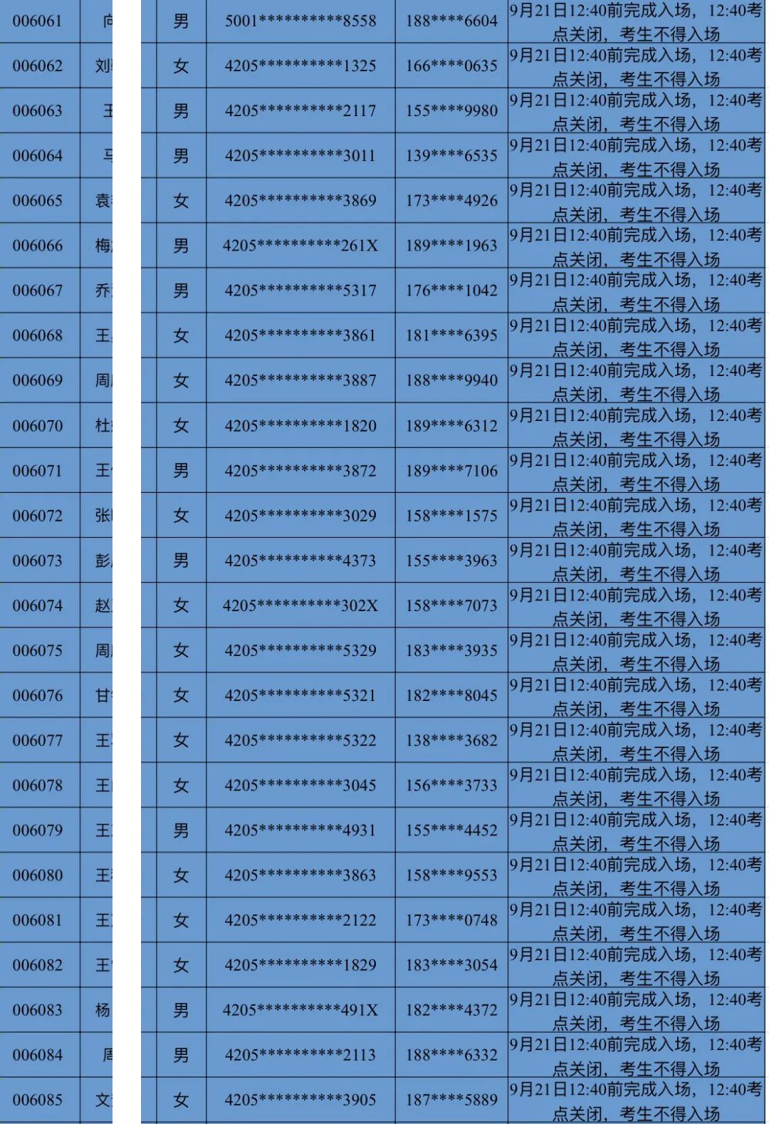 全省农商行2024年新员工社会招录面试时间安排表（秭归）