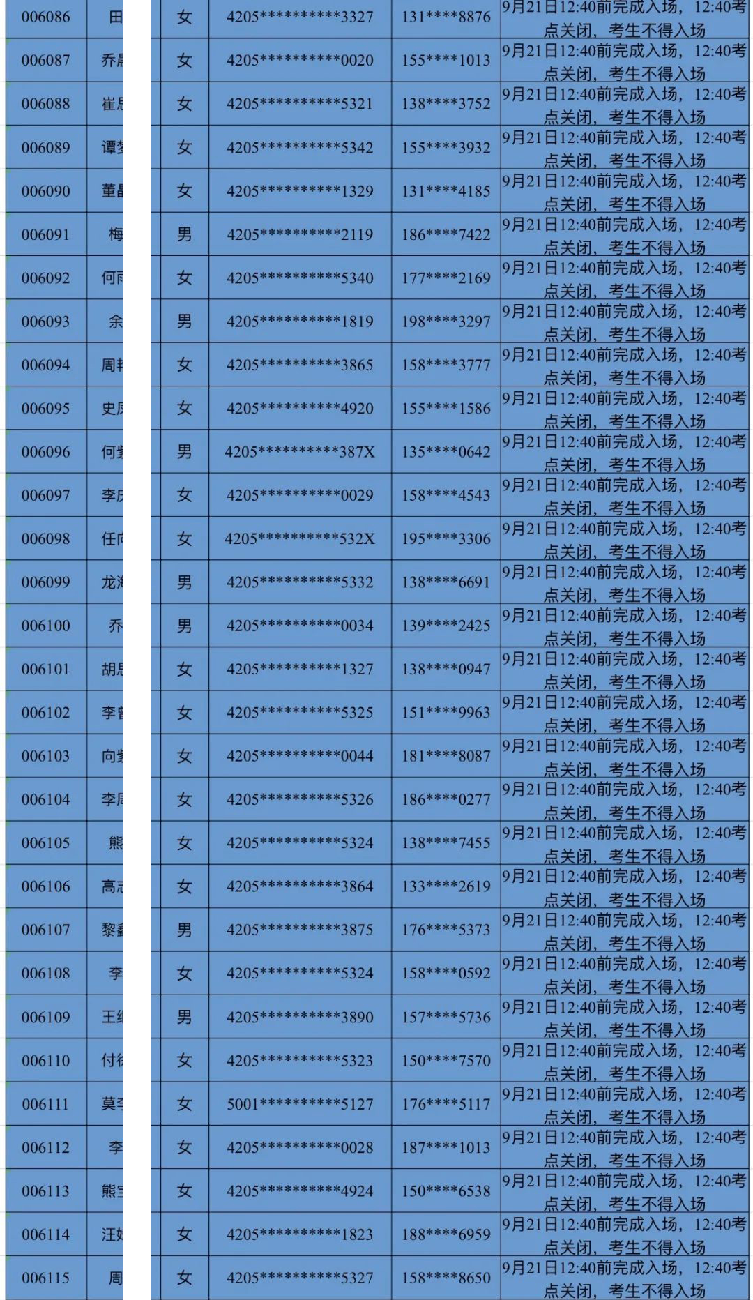 全省农商行2024年新员工社会招录面试时间安排表（秭归）