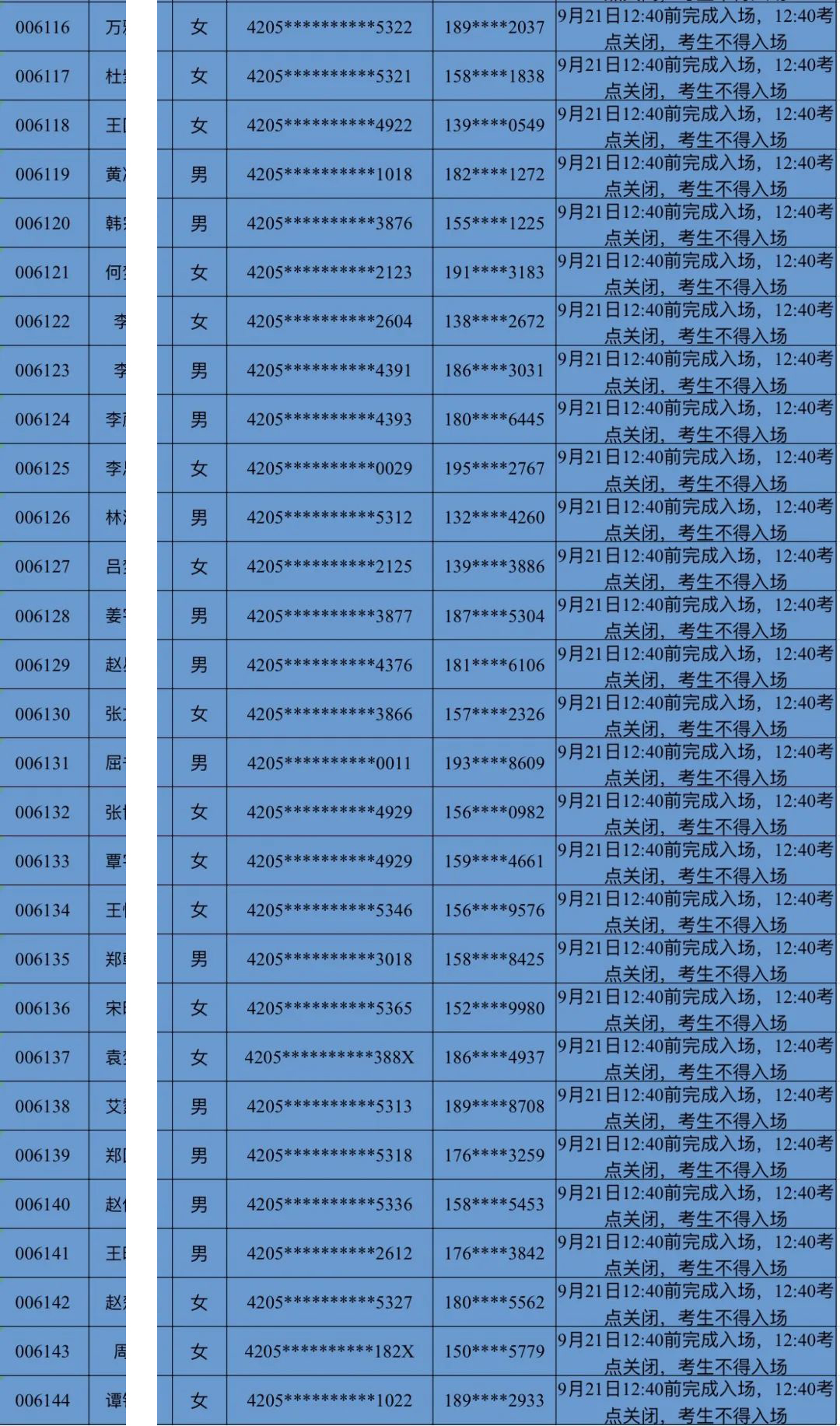 全省农商行2024年新员工社会招录面试时间安排表（秭归）