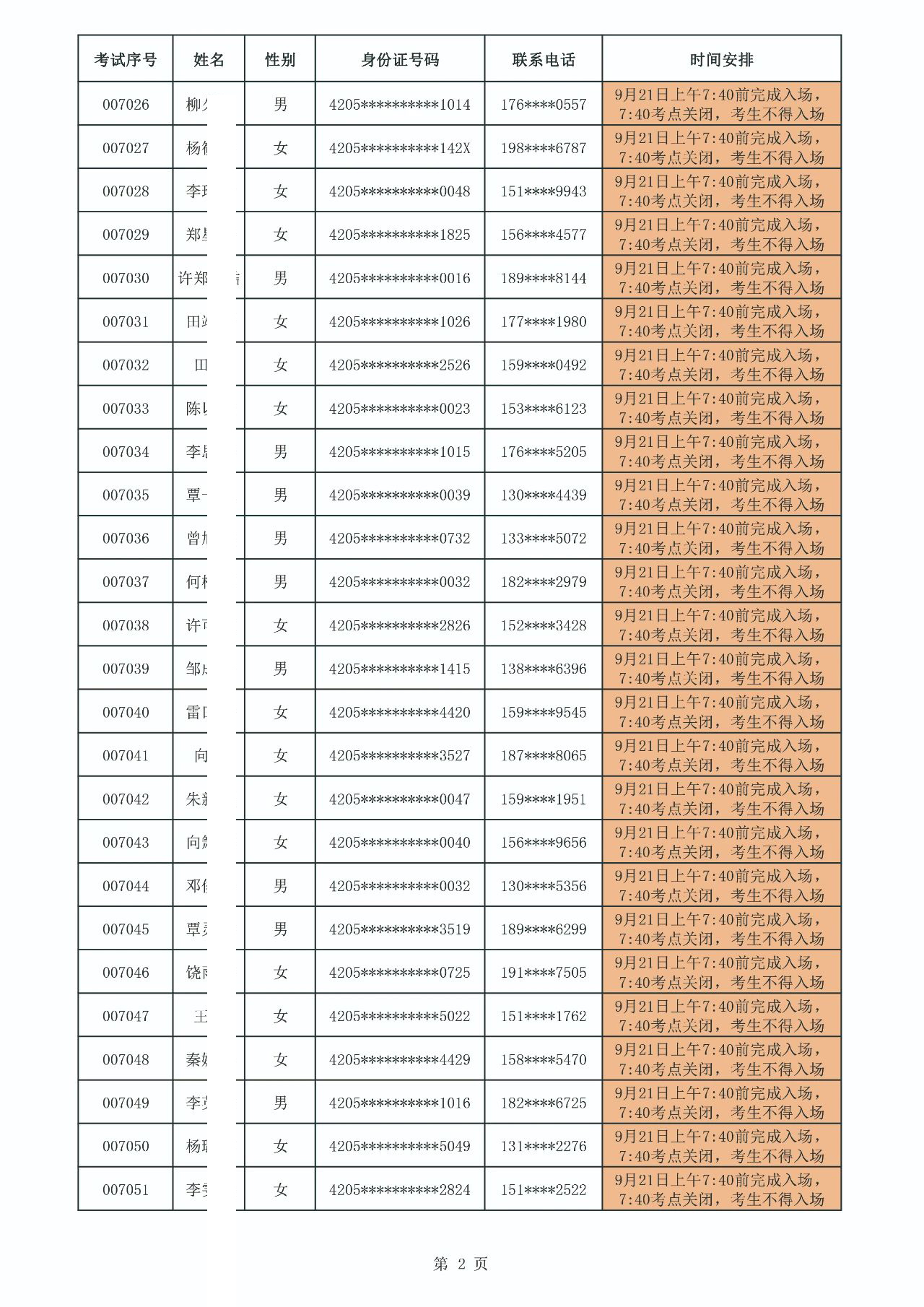 全省农商行（宜昌考点）2024年新员工社会招录面试时间安排表