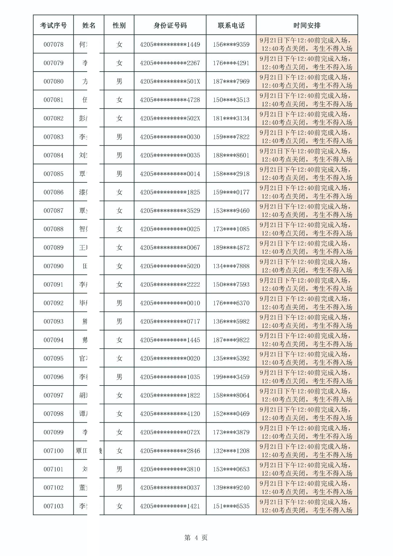 全省农商行（宜昌考点）2024年新员工社会招录面试时间安排表