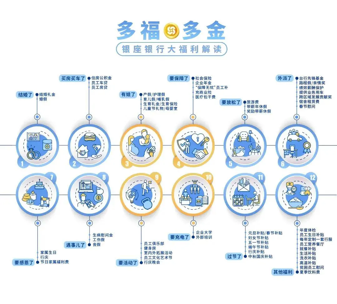 2024年浙江三门银座村镇银行招聘公告（11.14）