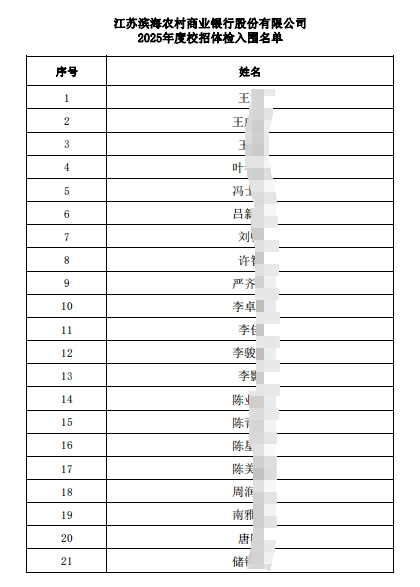 2025年滨海农村商业银行秋季校招体检入围名单